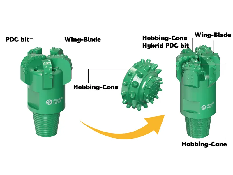 Geother mische Bohrungen in Neuseeland